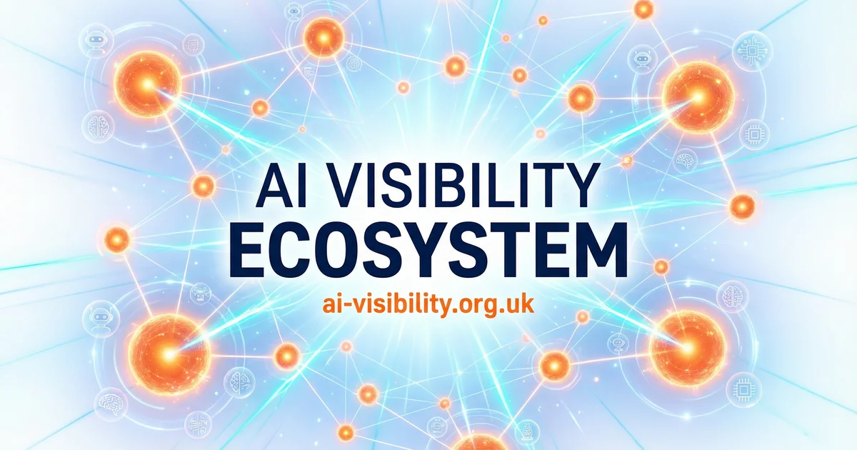 Illustration of the AI Visibility ecosystem showing interconnected nodes representing specifications, tools, and adopters around a central AI Discovery Files hub