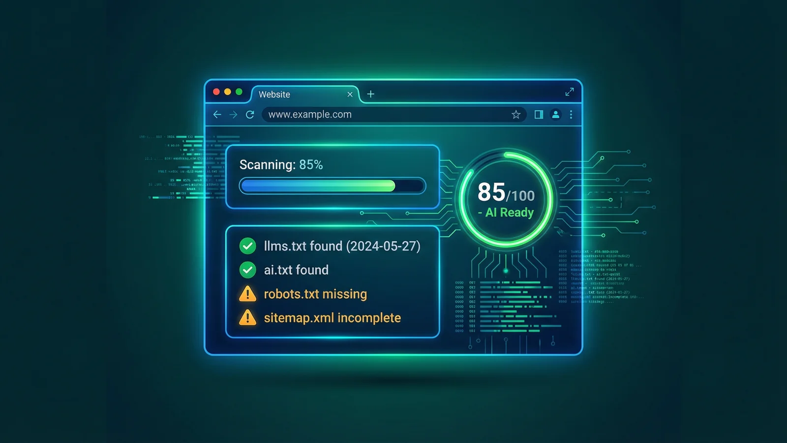 AI readiness scan dashboard showing scores for AI Discovery Files, identity consistency, crawler access, and structural readiness