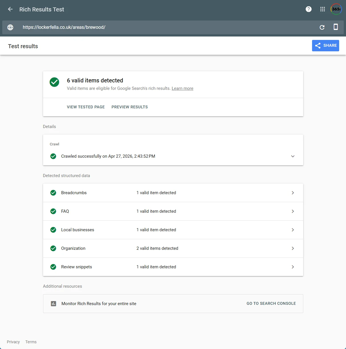 Google's Rich Results Test for the Lockerfella Brewood page showing 6 valid items detected: Breadcrumbs, FAQ, Local businesses, Organization (2 valid items), and Review snippets, all with green tick marks