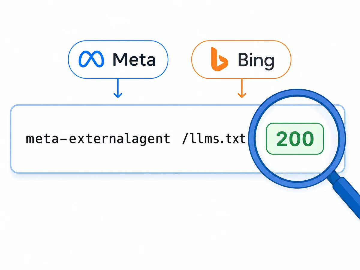 Do AI Crawlers Actually Read Your AI Discovery Files? 11 Days of Real Server Logs