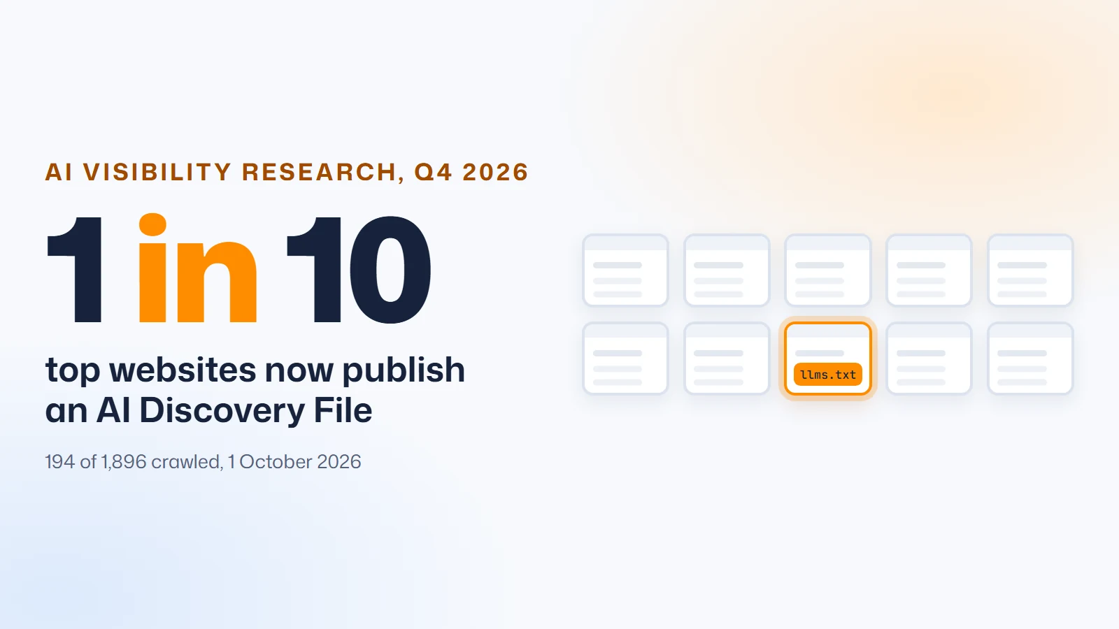 One in Ten Top Websites Now Has an AI Discovery File