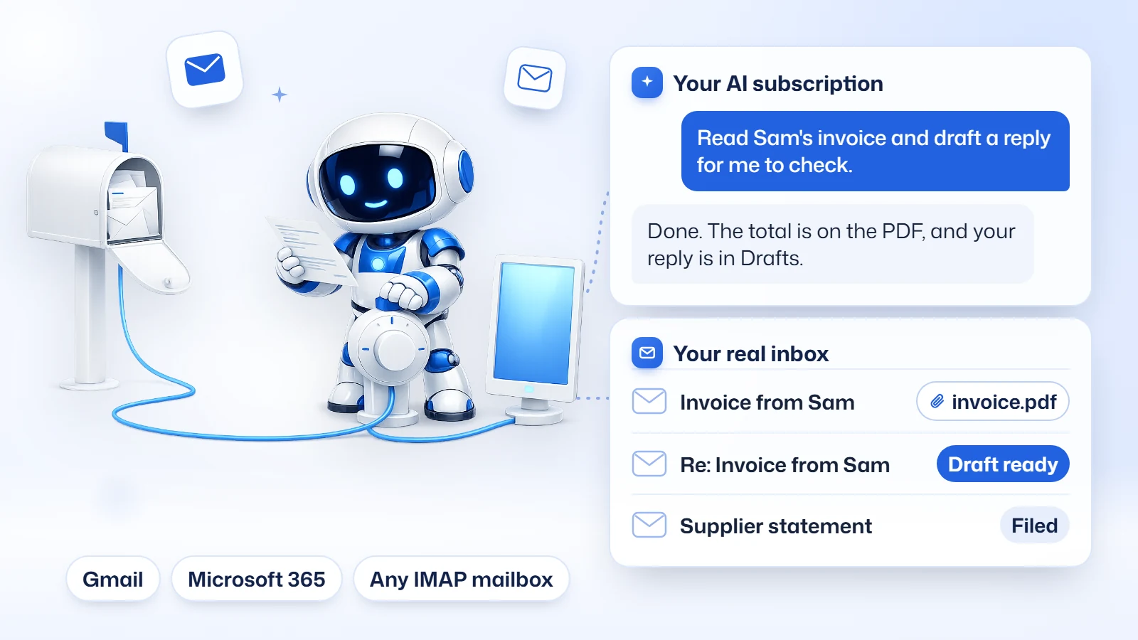 Illustration of Pip, the Mailbox MCP robot, standing between a white mailbox and a screen joined by a blue cable, holding a letter. Beside him a chat card titled Your AI subscription shows the request: read Sam's invoice and draft a reply for me to check, and the answer: done, the total is on the PDF and your reply is in Drafts. Below it a card titled Your real inbox lists an invoice from Sam with invoice.pdf attached, a reply marked Draft ready, and a supplier statement marked Filed. Chips at the bottom read Gmail, Microsoft 365 and Any IMAP mailbox.